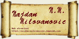 Najdan Milovanović vizit kartica